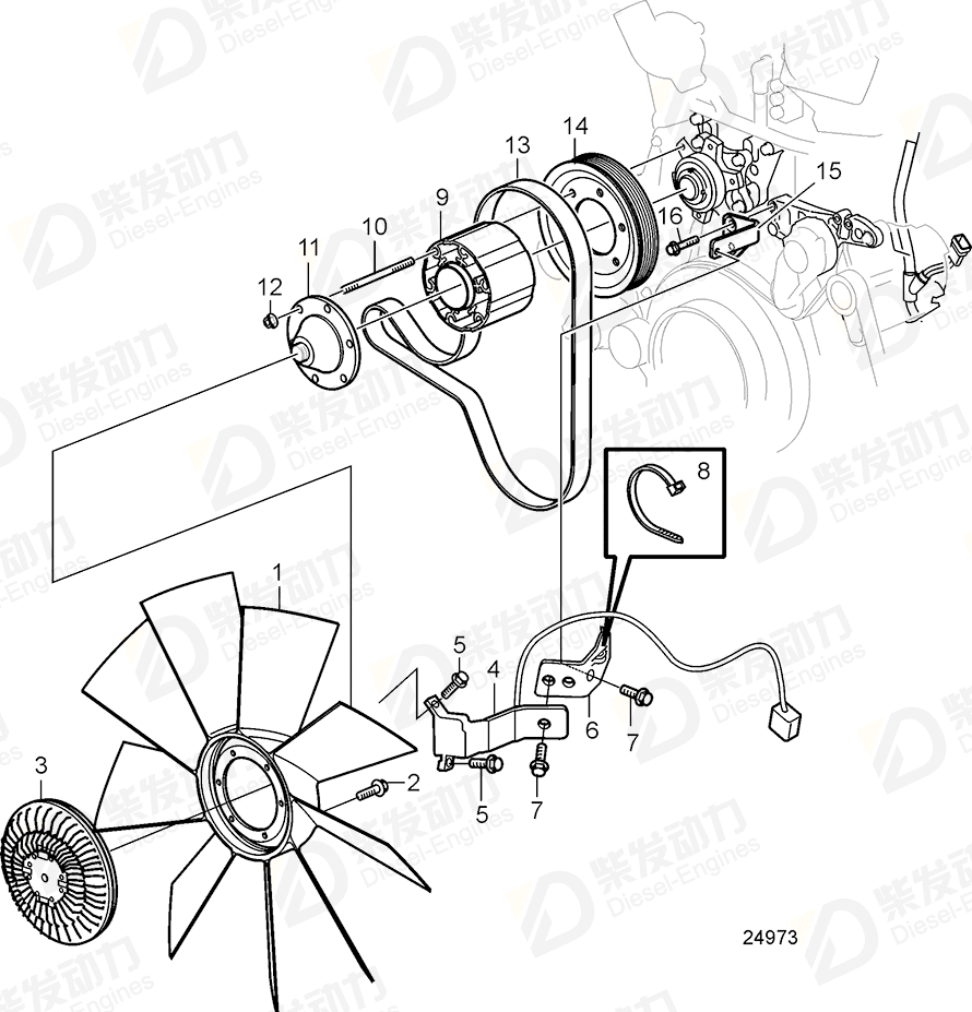 VOLVO Fan 3595217 Drawing